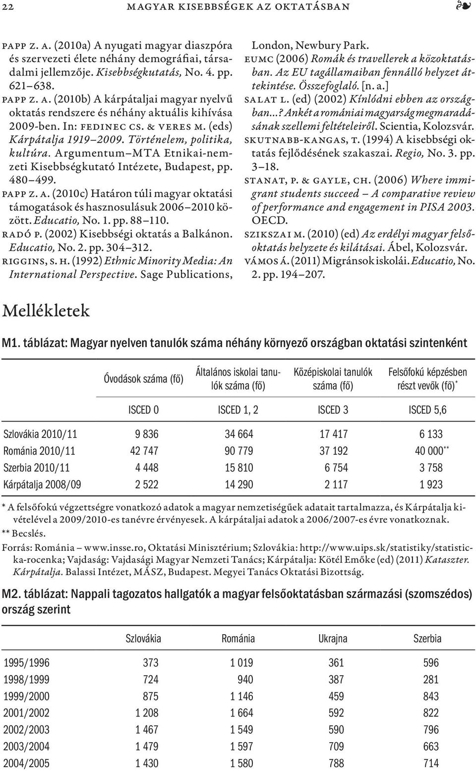 Educatio, No. 1. pp. 88 110. Radó P. (2002) Kisebbségi oktatás a Balkánon. Educatio, No. 2. pp. 304 312. Riggins, S. H. (1992) Ethnic Minority Media: An International Perspective.