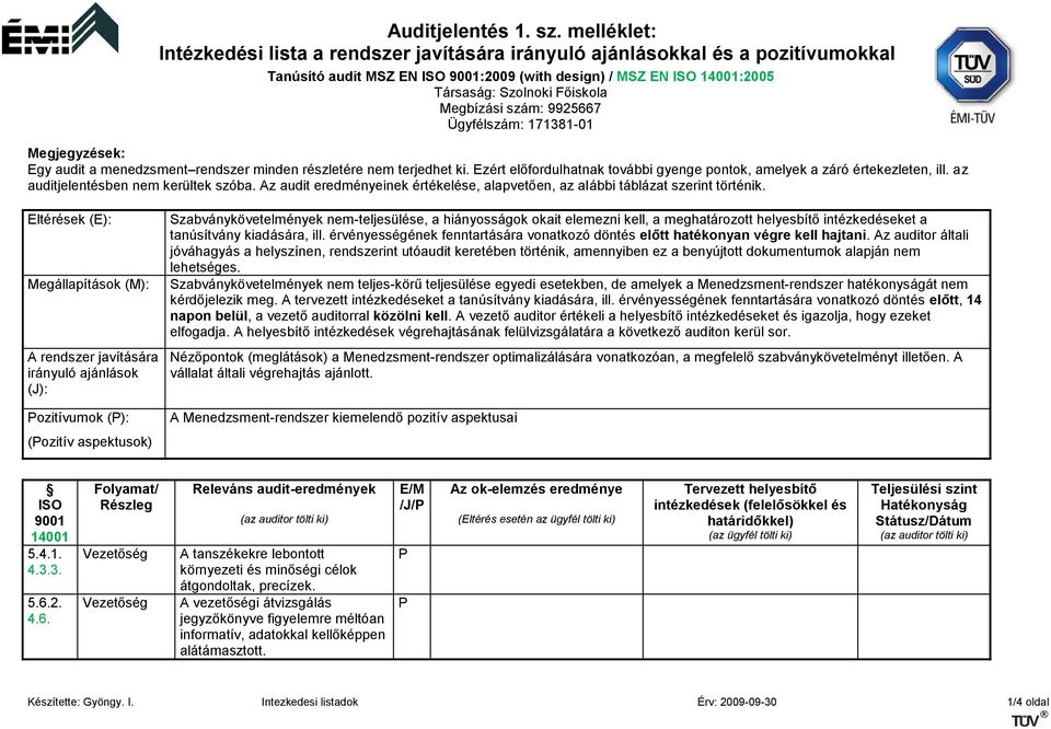 Megjegyzések: Egy audit a menedzsment rendszer minden részletére nem terjedhet ki. Ezért előfordulhatnak további gyenge pontok, amelyek a záró értekezleten, ill.