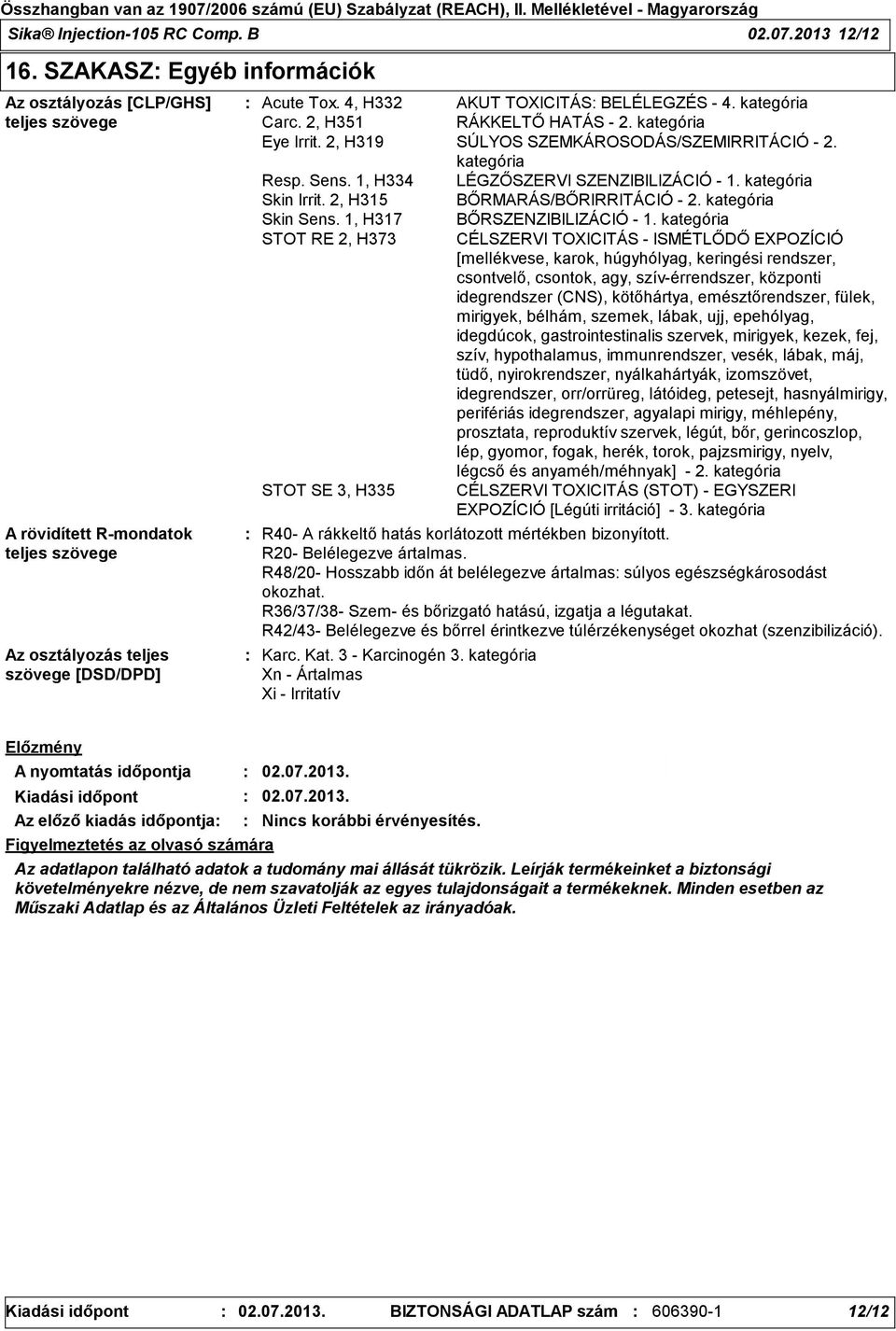kategória Carc. 2, H351 RÁKKELTŐ HATÁS - 2. kategória Eye Irrit. 2, H319 SÚLYOS SZEMKÁROSODÁS/SZEMIRRITÁCIÓ - 2. kategória Resp. Sens. 1, H334 LÉGZŐSZERVI SZENZIBILIZÁCIÓ - 1. kategória Skin Irrit.