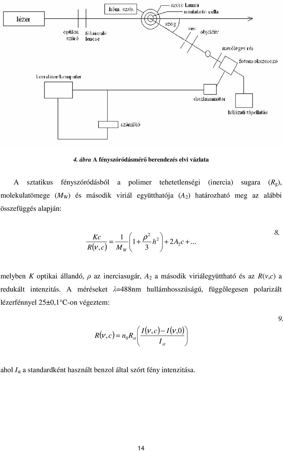 melyben K optikai állandó, ρ az inerciasugár, A 2 a második viriálegyüttható és az R(ν,c) a redukált intenzitás.