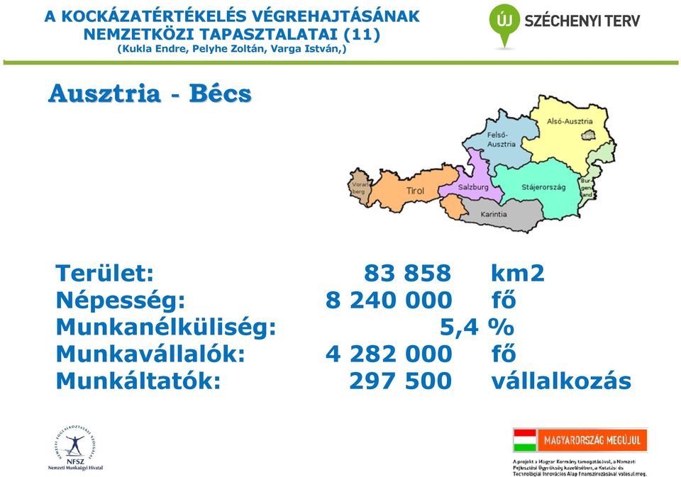 000 fő Munkanélküliség: 5,4 %
