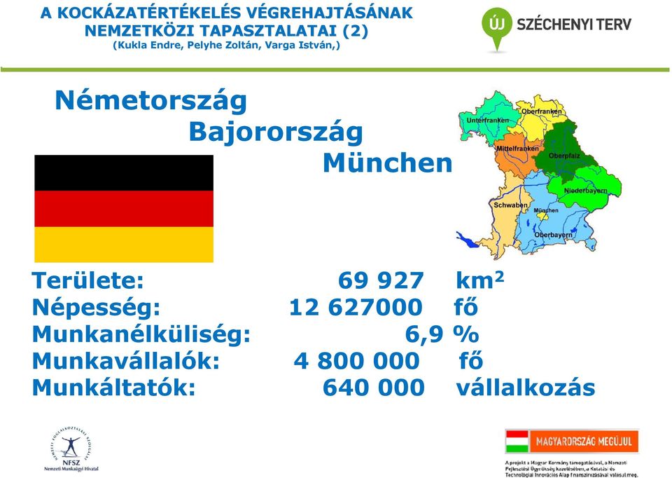Népesség: 12 627000 fő Munkanélküliség: 6,9 %