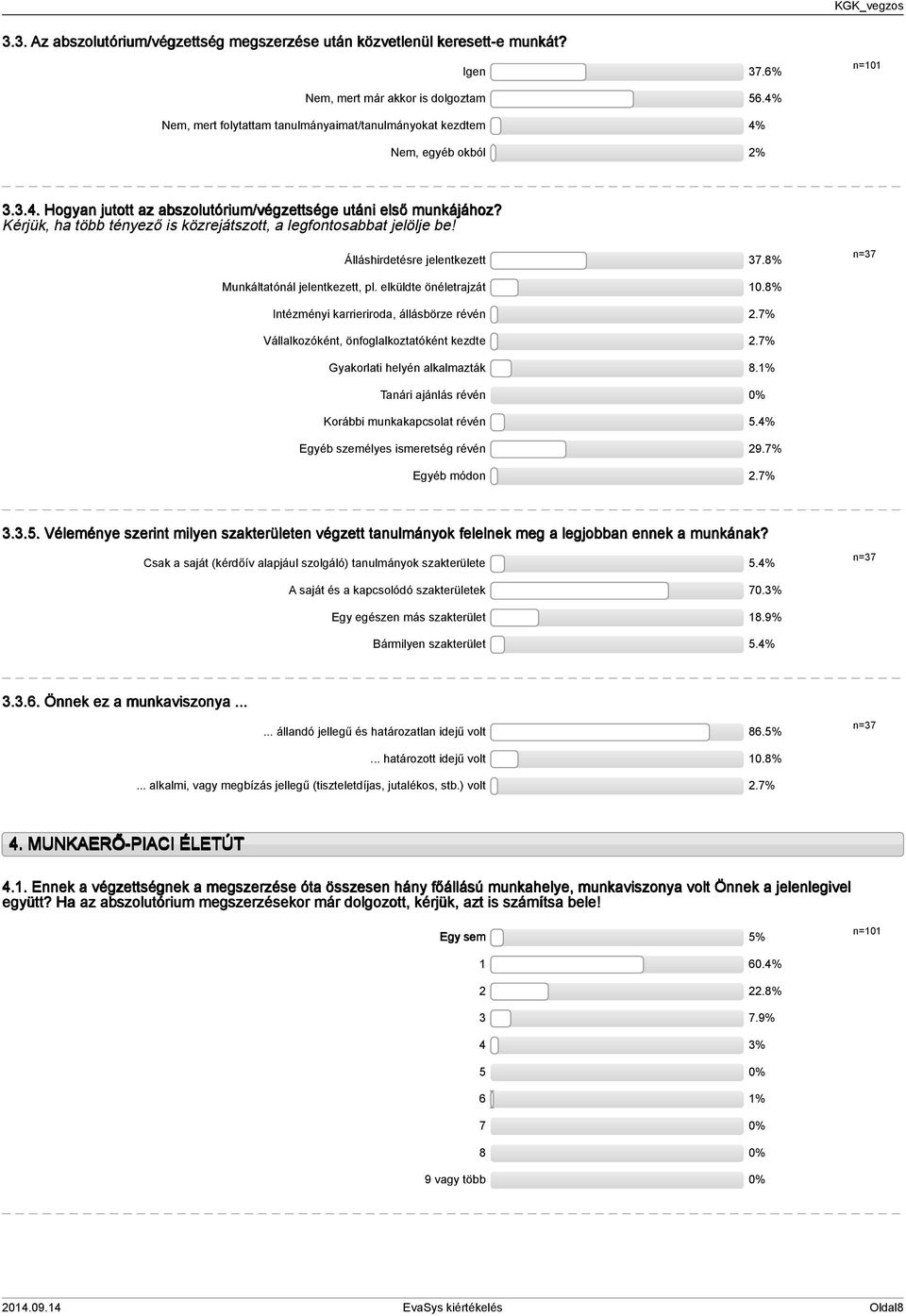 Kérjük, ha több tényező is közrejátszott, a legfontosabbat jelölje be! Álláshirdetésre jelentkezett 7.8% n=7 Munkáltatónál jelentkezett, pl. elküldte önéletrajzát 0.