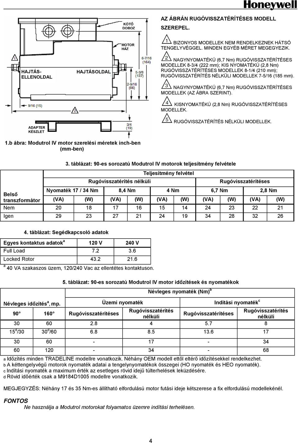 RUGÓVISSZATÉRÍTÉS NÉLKÜLI MODELLEK 7-5/16 (185 mm). NAGYNYOMATÉKÚ (6,7 Nm) RUGÓVISSZATÉRÍTÉSES MODELLEK (AZ ÁBRA SZERINT). KISNYOMATÉKÚ (2,8 Nm) RUGÓVISSZATÉRÍTÉSES MODELLEK.