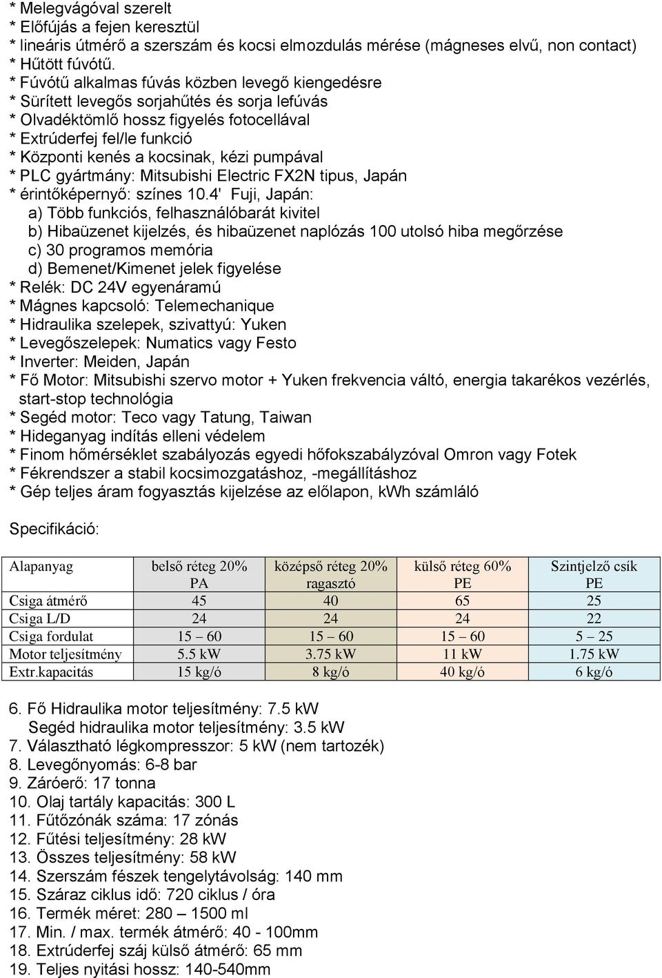 kézi pumpával * PLC gyártmány: Mitsubishi Electric FX2N tipus, Japán * érintőképernyő: színes 10.