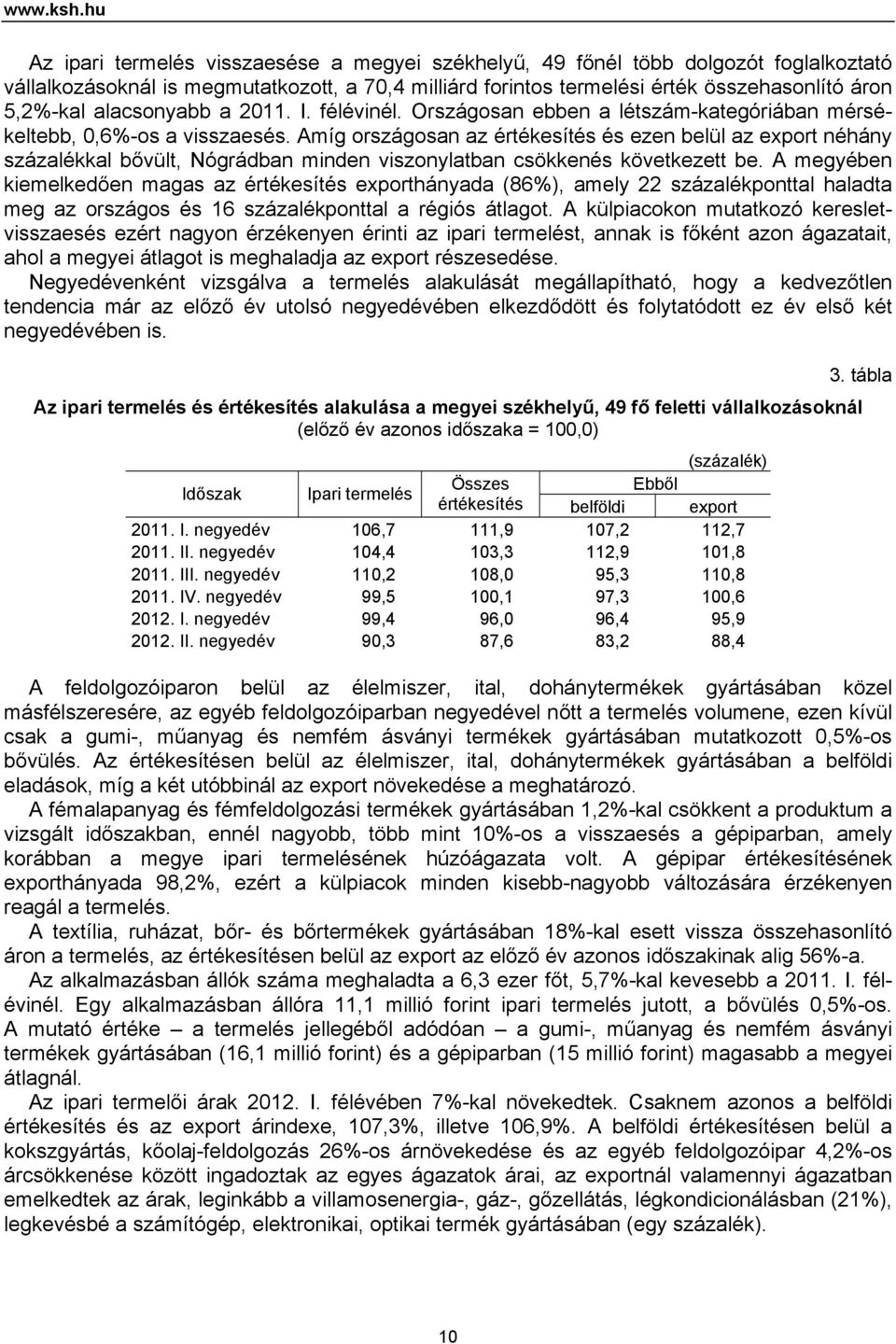 alacsonyabb a 2011. I. félévinél. Országosan ebben a létszám-kategóriában mérsékeltebb, 0,6%-os a visszaesés.