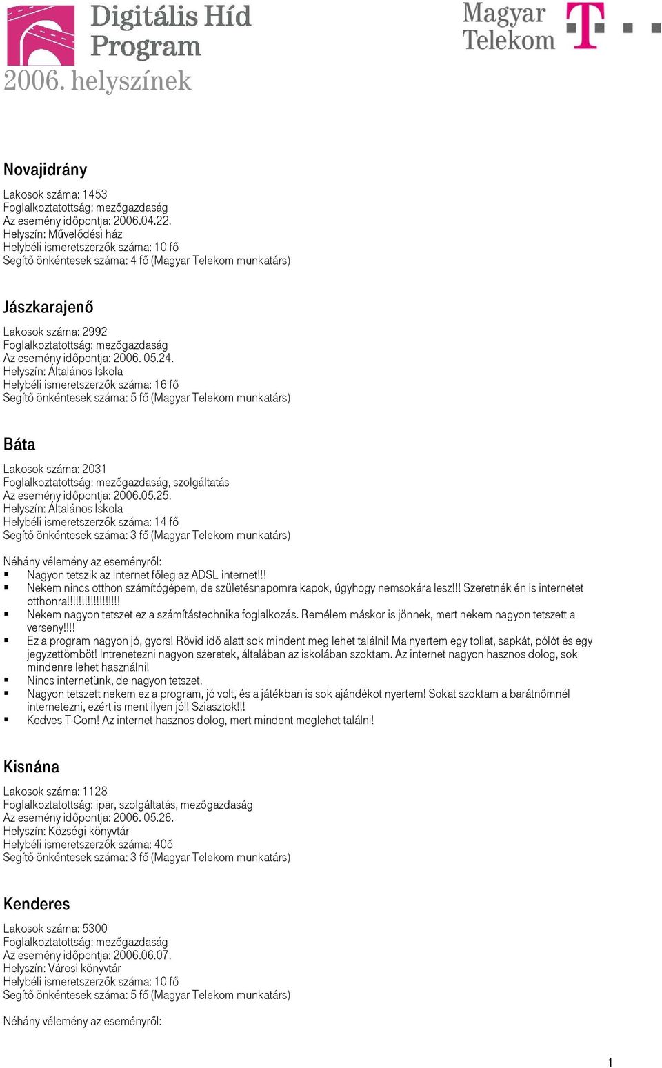 !! Nekem nincs otthon számítógépem, de születésnapomra kapok, úgyhogy nemsokára lesz!!! Szeretnék én is internetet otthonra!!!!!!!!!!!!!!!!!! Nekem nagyon tetszet ez a számítástechnika foglalkozás.