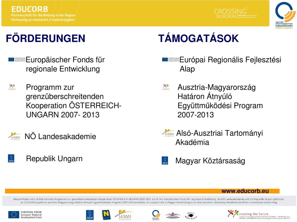 Republik Ungarn TÁMOGATÁSOK Európai Regionális Fejlesztési Alap