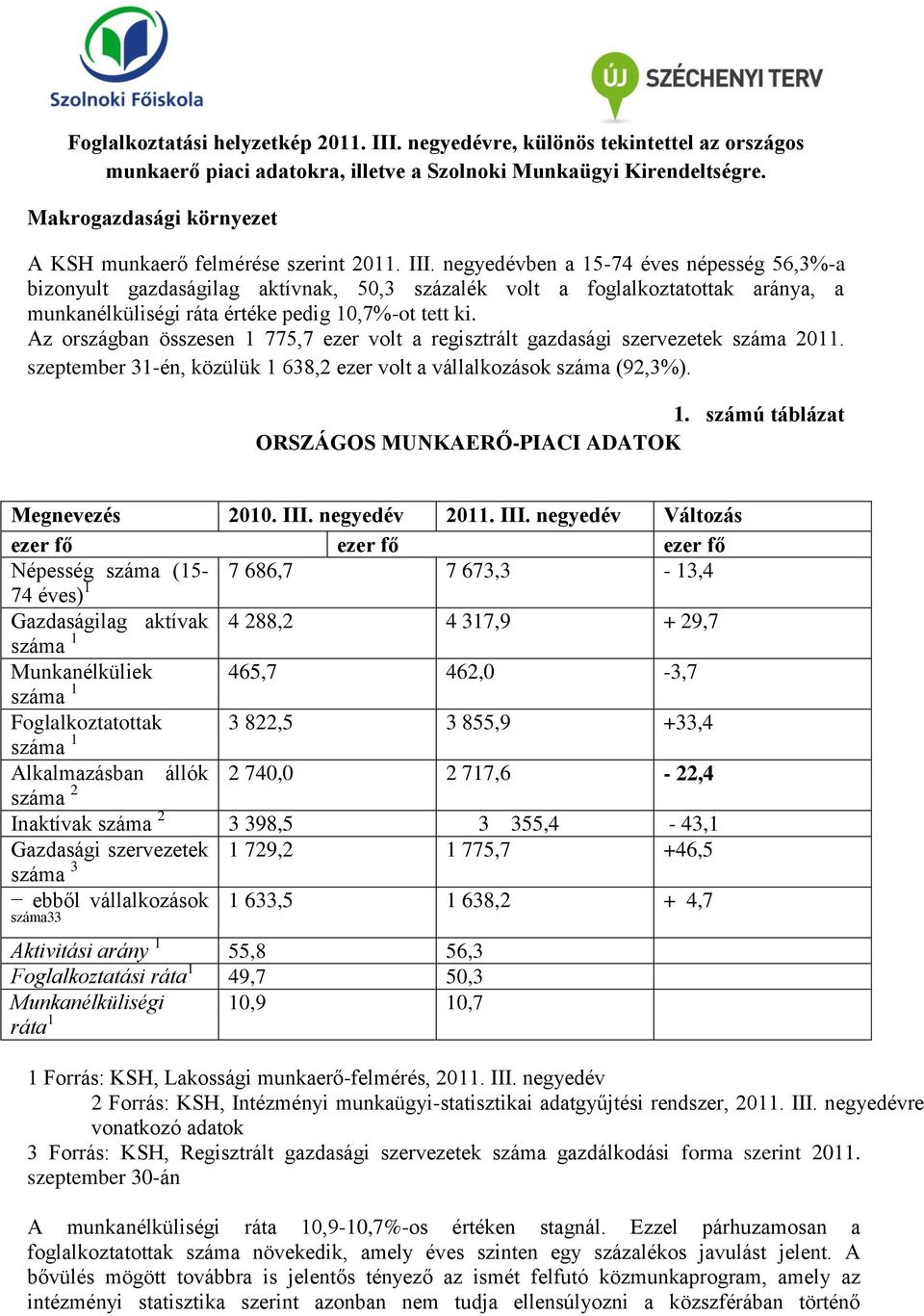 negyedévben a 15-74 éves népesség 56,3%-a bizonyult gazdaságilag aktívnak, 50,3 százalék volt a foglalkoztatottak aránya, a munkanélküliségi ráta értéke pedig 10,7%-ot tett ki.