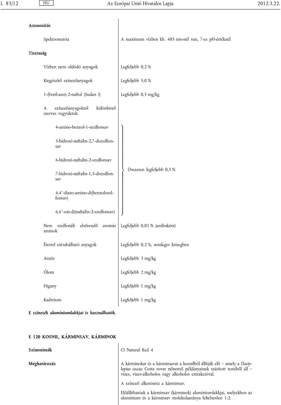 különböző szerves vegyületek: 4-amino-benzol-1-szulfonsav 9 6-hidroxi-naftalin-2-szulfonsav > = Összesen legfeljebb 0,5 % 3-hidroxi-naftalin-2,7-diszulfonsav 7-hidroxi-naftalin-1,3-diszulfonsav 4,4