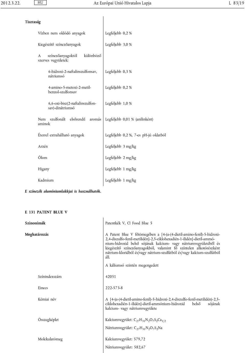 6-hidroxi-2-naftalinszulfonsav, nátriumsó 4-amino-5-metoxi-2-metilbenzol-szulfonsav 6,6-oxi-bisz(2-naftalinszulfonsav)-dinátriumsó Nem szulfonált elsőrendű aromás aminok Éterrel extrahálható anyagok