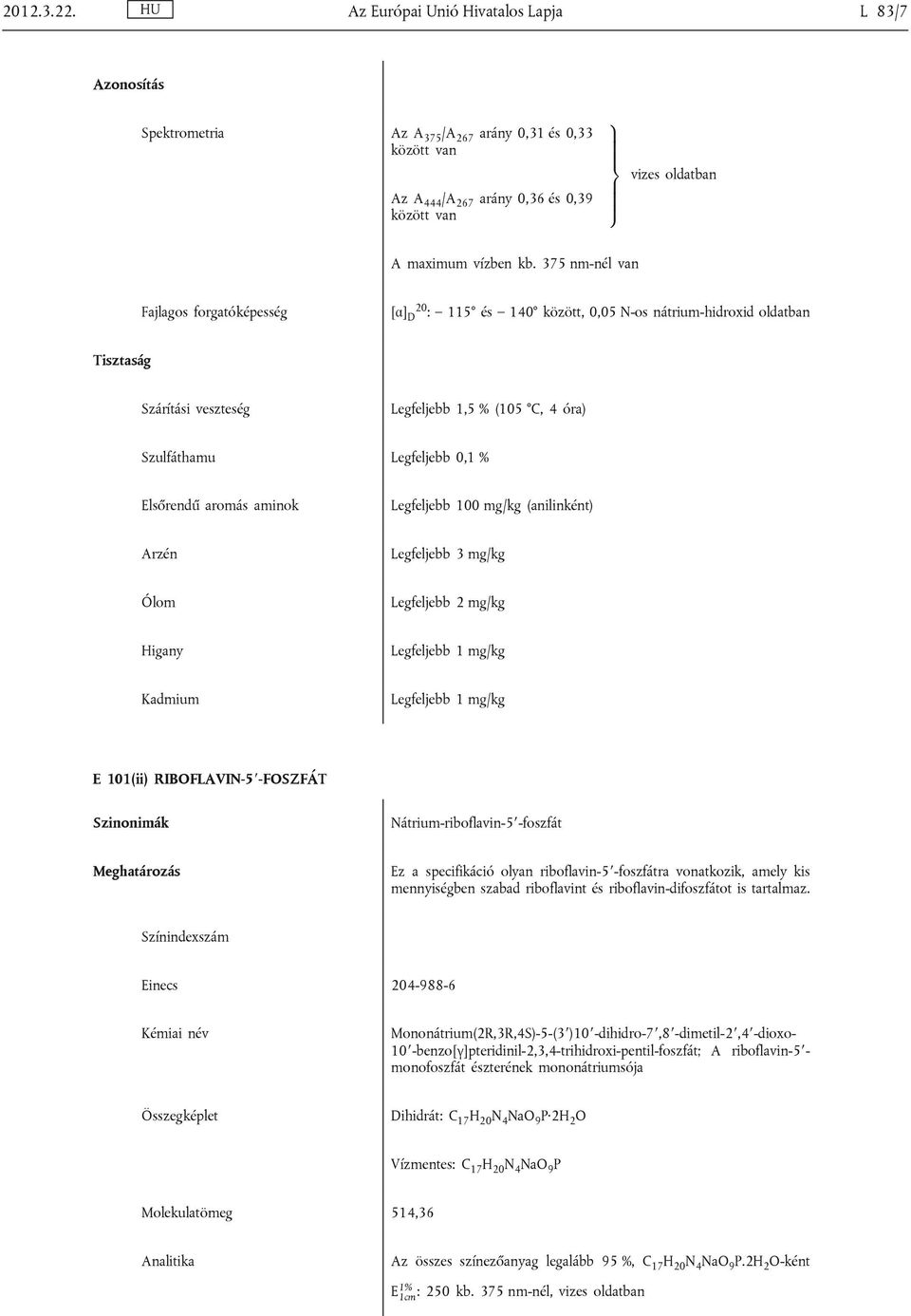 375 nm-nél van Fajlagos forgatóképesség [α] D 20 : 115 és 140 között, 0,05 N-os nátrium-hidroxid oldatban Legfeljebb 1,5 % (105 C, 4 óra) Szulfáthamu Legfeljebb 0,1 % Elsőrendű aromás aminok