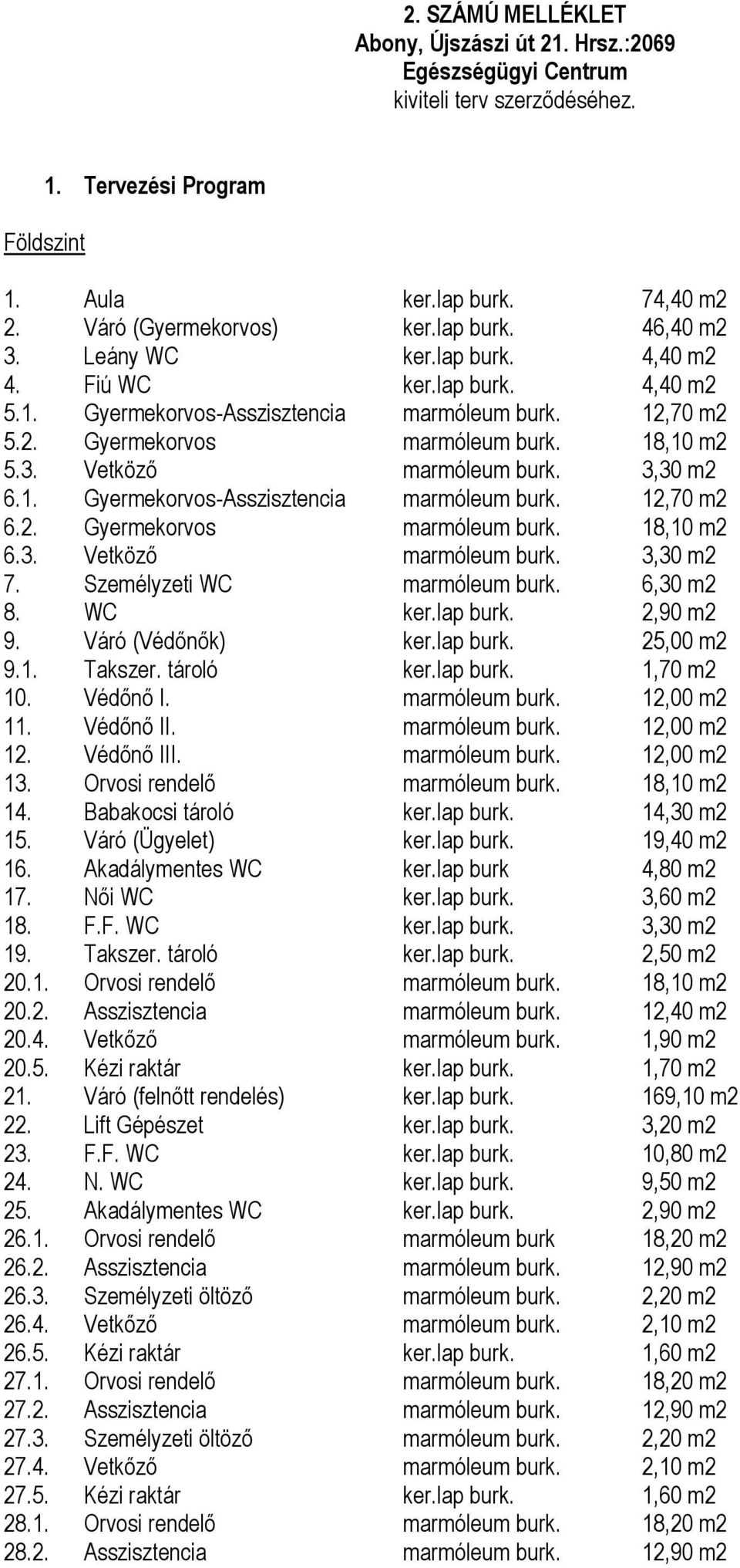 3,30 m2 6.1. Gyermekorvos-Asszisztencia marmóleum burk. 12,70 m2 6.2. Gyermekorvos marmóleum burk. 18,10 m2 6.3. Vetköző marmóleum burk. 3,30 m2 7. Személyzeti WC marmóleum burk. 6,30 m2 8. WC ker.