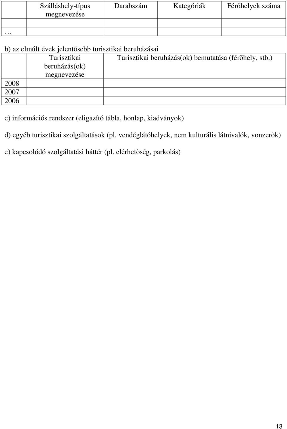 ) beruházás(ok) megnevezése 2007 2006 c) információs rendszer (eligazító tábla, honlap, kiadványok) d) egyéb