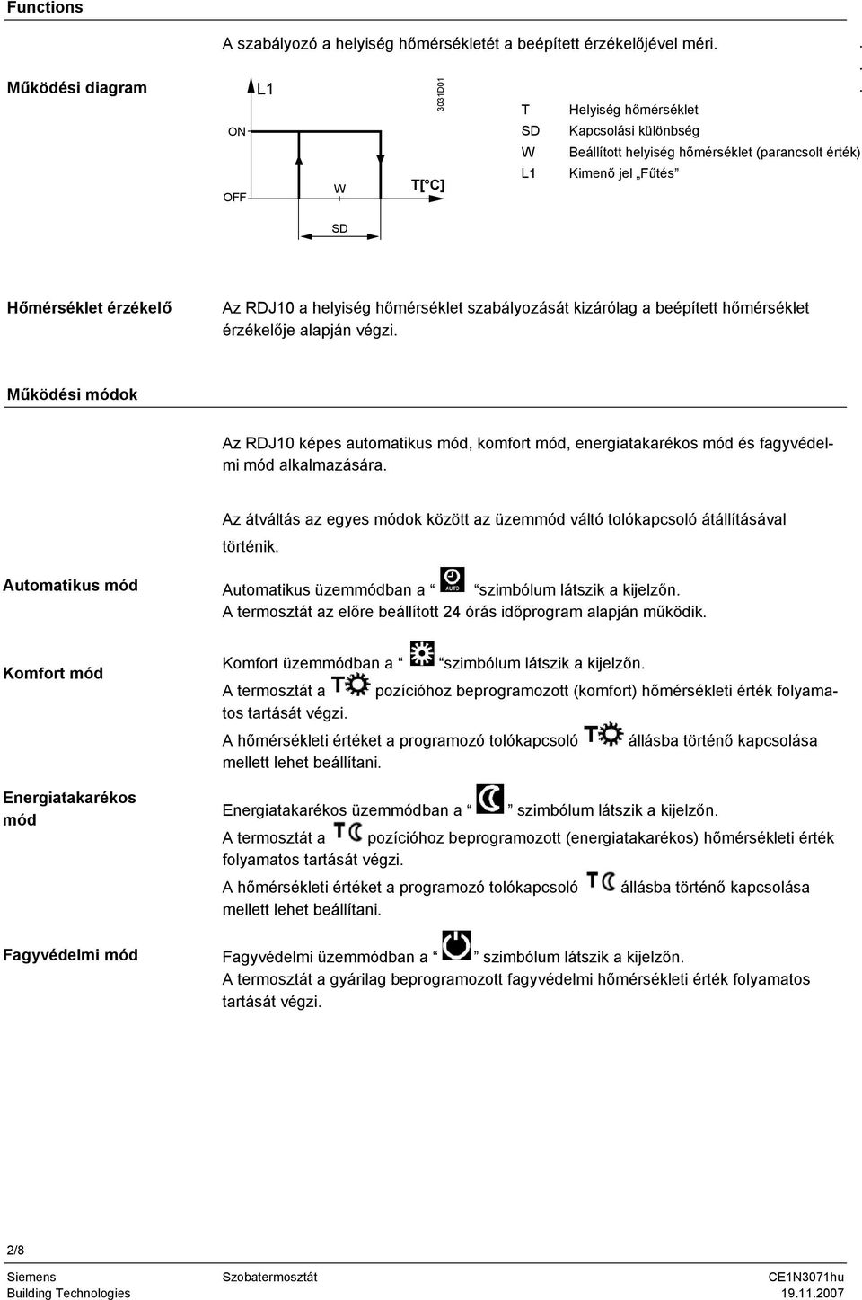 szabályozását kizárólag a beépített hőmérséklet érzékelője alapján végzi. Működési módok Az RDJ10 képes automatikus mód, komfort mód, energiatakarékos mód és fagyvédelmi mód alkalmazására.