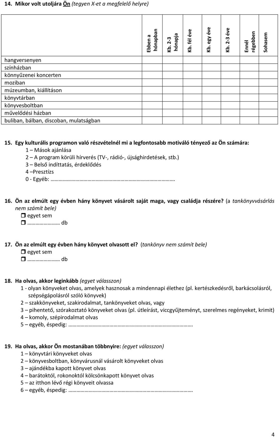 Egy kulturális programon való részvételnél mi a legfontosabb motiváló tényező az Ön számára: 1 Mások ajánlása 2 A program körüli hírverés (TV-, rádió-, újsághirdetések, stb.