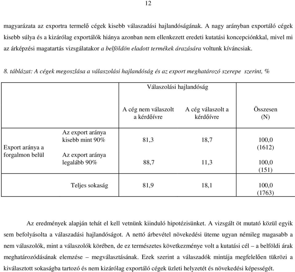 eladott termékek árazására voltunk kíváncsiak. 8.