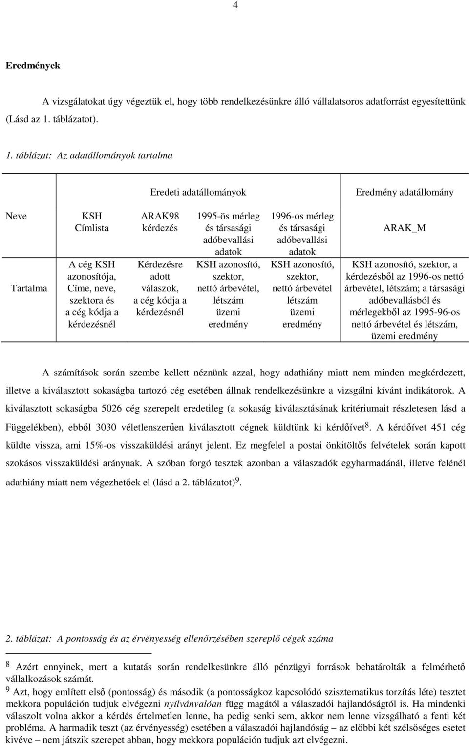 táblázat: Az adatállományok tartalma Eredeti adatállományok Eredmény adatállomány Neve Tartalma KSH Címlista A cég KSH azonosítója, Címe, neve, szektora és a cég kódja a kérdezésnél ARAK98 kérdezés