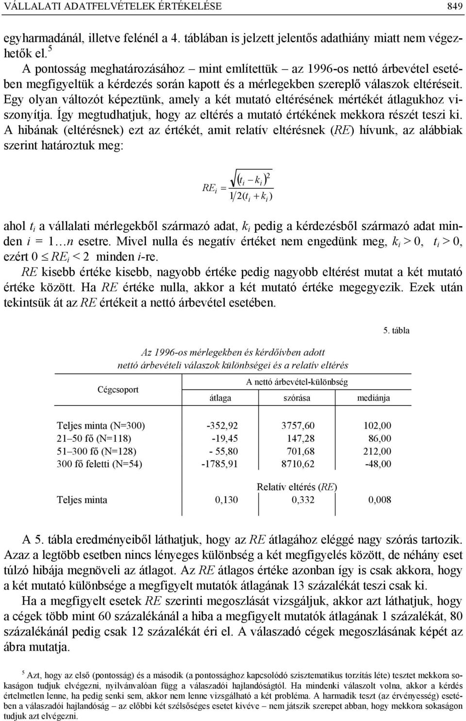 Egy olyan változót képeztünk, amely a két mutató eltérésének mértékét átlagukhoz viszonyítja. Így megtudhatjuk, hogy az eltérés a mutató értékének mekkora részét teszi ki.