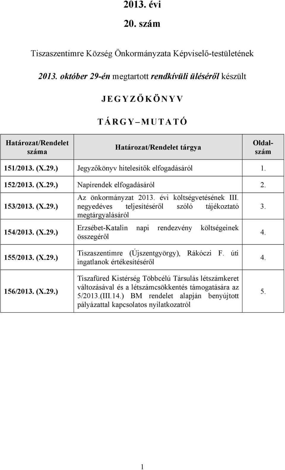 152/2013. (X.29.) Napirendek elfogadásáról 2. 153/2013. (X.29.) 154/2013. (X.29.) Az önkormányzat 2013. évi költségvetésének III.