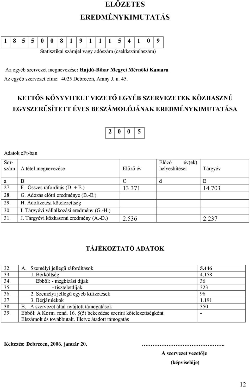 KETTŐS KÖNYVITELT VEZETŐ EGYÉB SZERVEZETEK KÖZHASZNÚ EGYSZERŰSÍTETT ÉVES BESZÁMOLÓJÁNAK EREDMÉNYKIMUTATÁSA 2 0 0 5 Adatok eft-ban Sorszám A tétel megnevezése Előző év Előző év(ek) helyesbítései