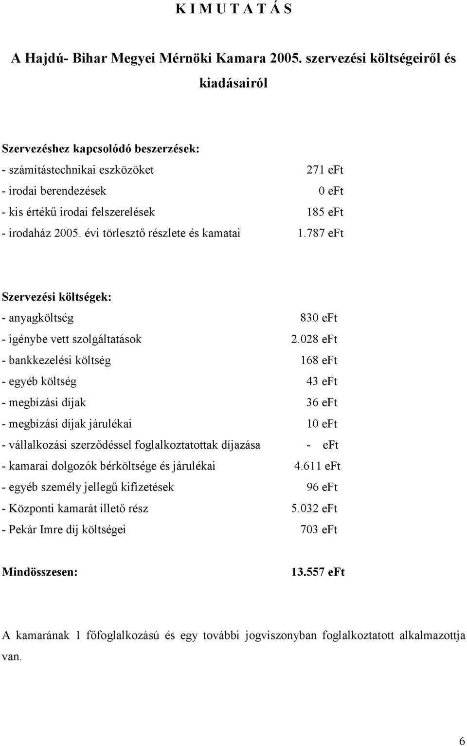 2005. évi törlesztő részlete és kamatai 1.787 eft Szervezési költségek: - anyagköltség 830 eft - igénybe vett szolgáltatások 2.