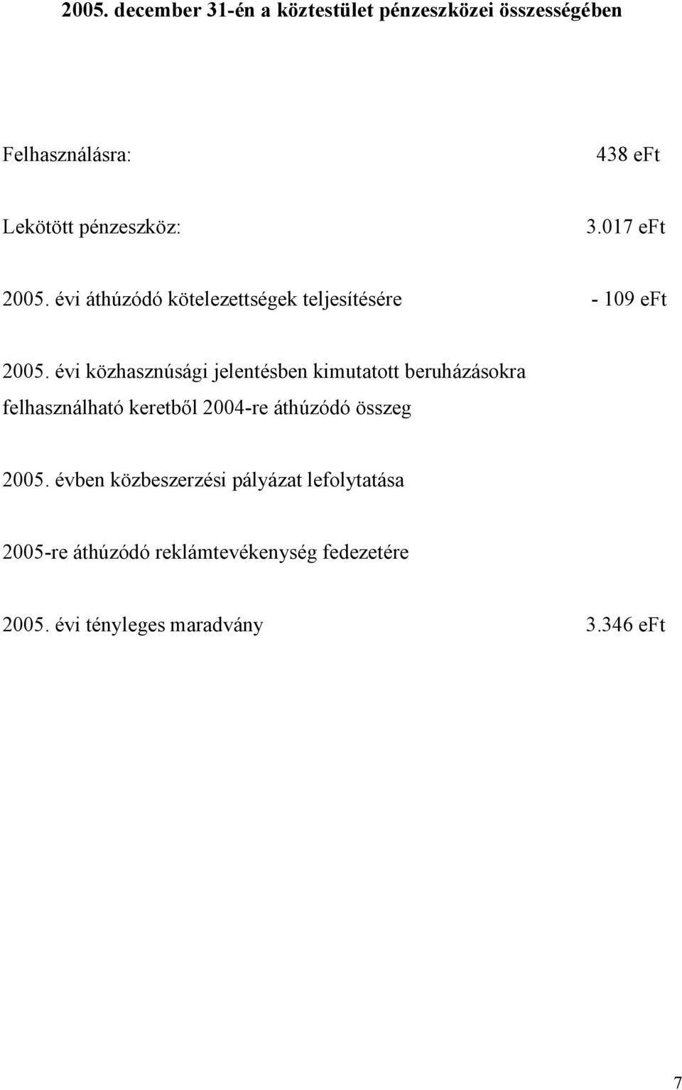 évi közhasznúsági jelentésben kimutatott beruházásokra felhasználható keretből 2004-re áthúzódó összeg