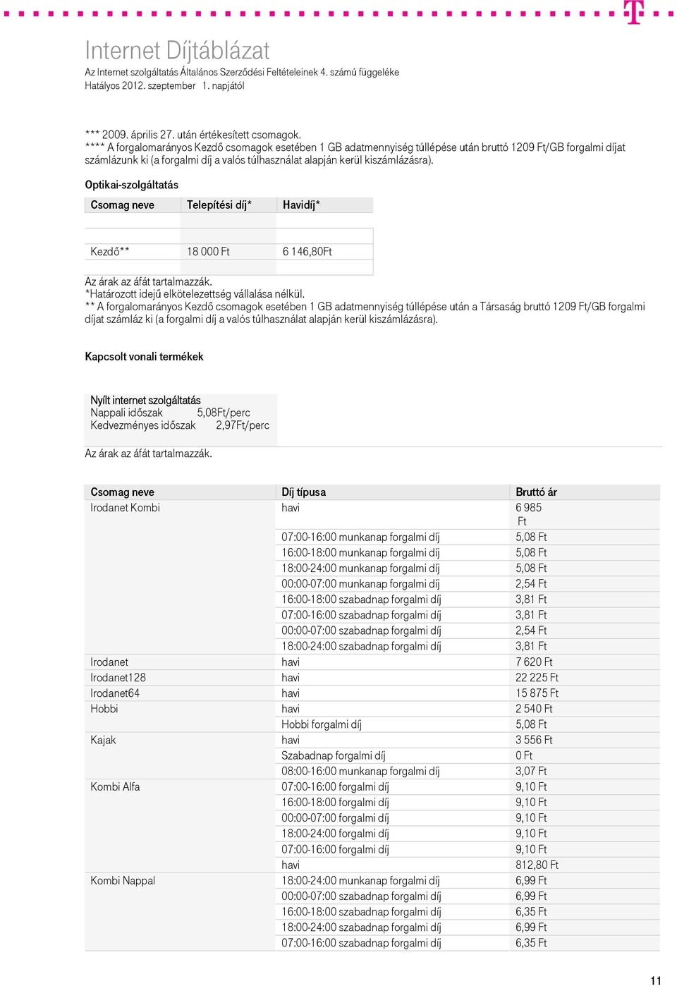 Optikai-szolgáltatás Kezdő** 18 000 Ft 6 146,80Ft ** A forgalomarányos Kezdő csomagok esetében 1 GB adatmennyiség túllépése után a Társaság bruttó 1209 Ft/GB forgalmi díjat számláz ki (a forgalmi díj