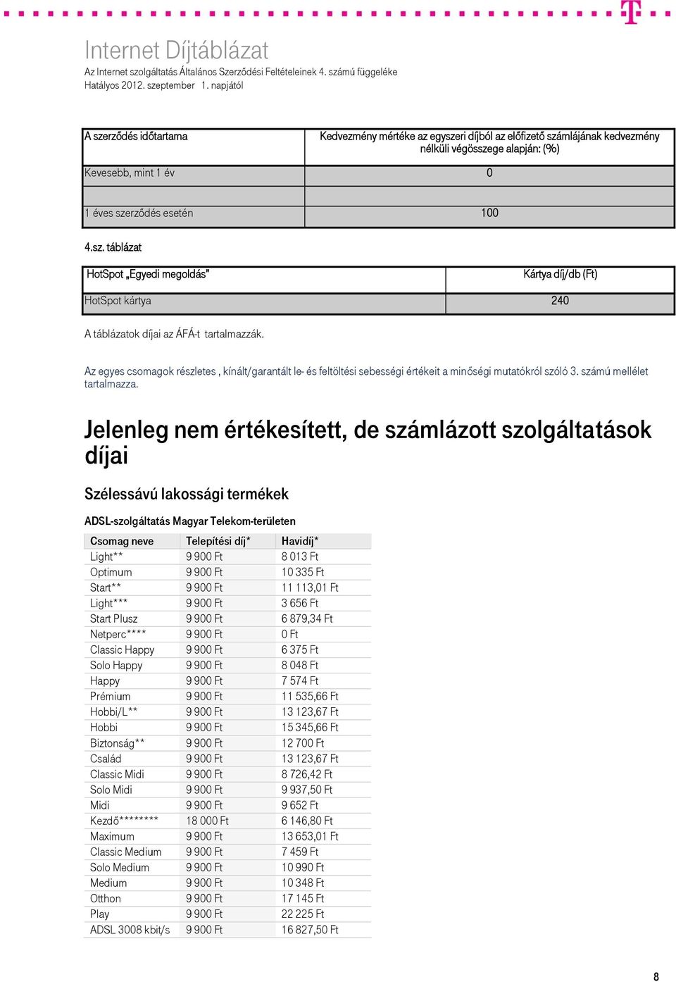 Jelenleg nem értékesített, de számlázott szolgáltatások díjai Szélessávú lakossági termékek ADSL-szolgáltatás Magyar Telekom-területen Light** 9 900 Ft 8 013 Ft Optimum 9 900 Ft 10 335 Ft Start** 9