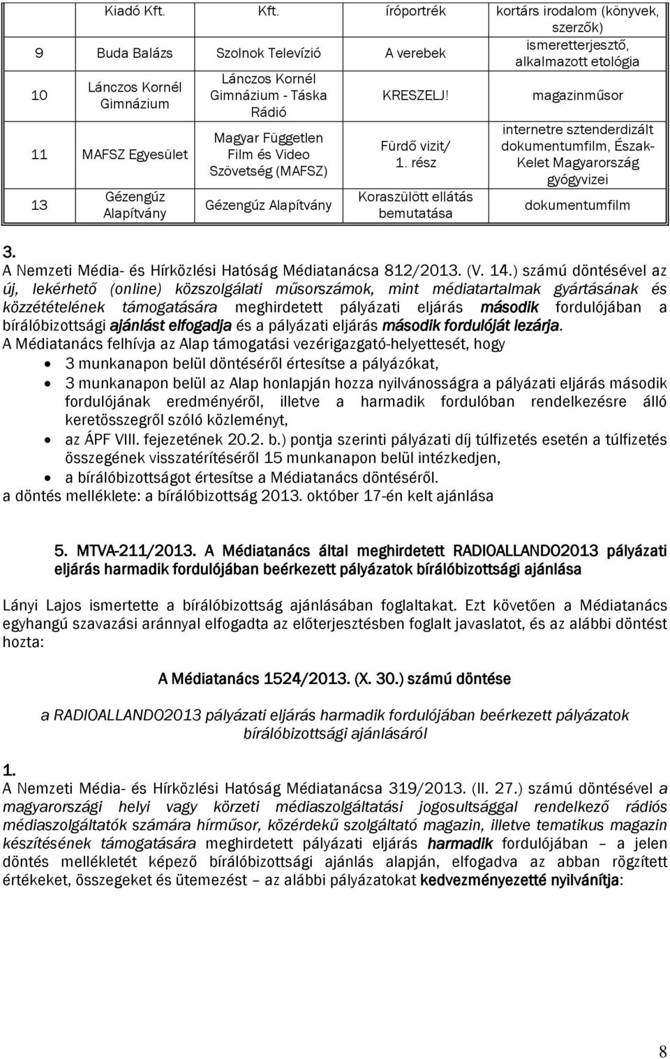 Alapítvány Lánczos Kornél Gimnázium - Táska Rádió Magyar Független Film és Video Szövetség (MAFSZ) Gézengúz Alapítvány KRESZELJ! Fürdő vizit/ 1.