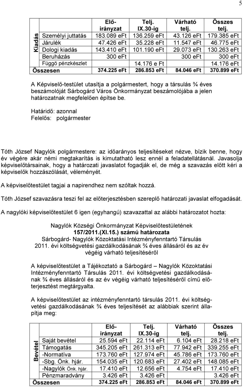 899 eft A Képviselő-testület utasítja a polgármestert, hogy a társulás ¾ éves beszámolóját Sárbogárd Város Önkormányzat beszámolójába a jelen határozatnak megfelelően építse be.