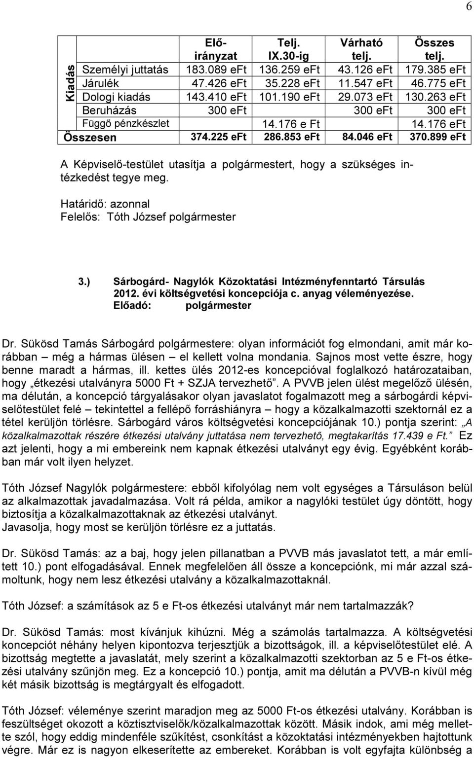 899 eft A Képviselő-testület utasítja a polgármestert, hogy a szükséges intézkedést tegye meg. Felelős: Tóth József polgármester 3.) Sárbogárd- Nagylók Közoktatási Intézményfenntartó Társulás 2012.