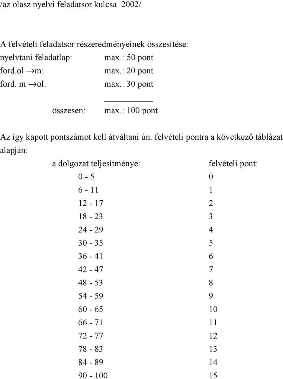 : 100 pont Az így kapott pontszámot kell átváltani ún.