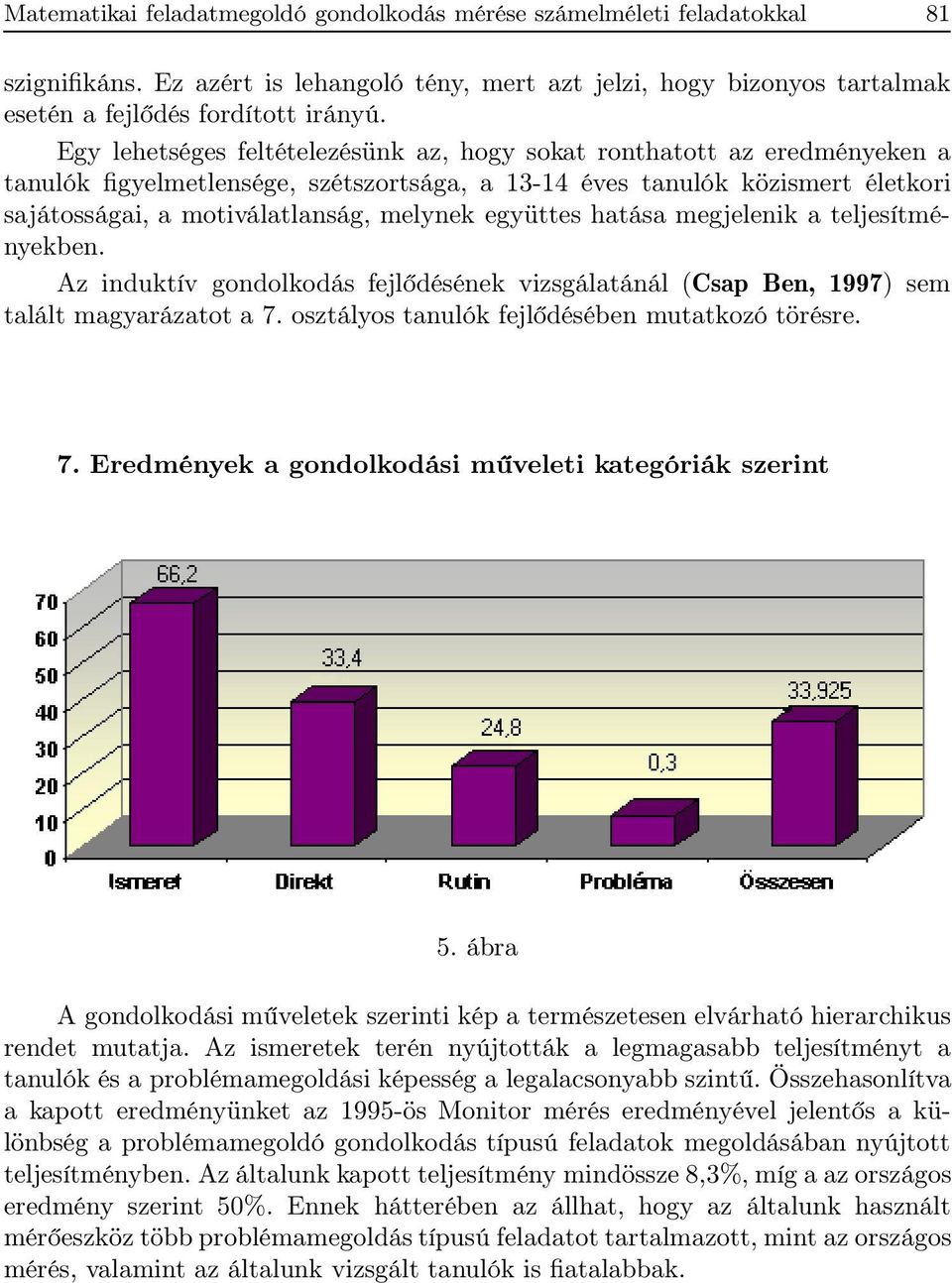 együttes hatása megjelenik a teljesítményekben. Az induktív gondolkodás fejlődésének vizsgálatánál (Csap Ben, 1997) sem talált magyarázatot a 7.