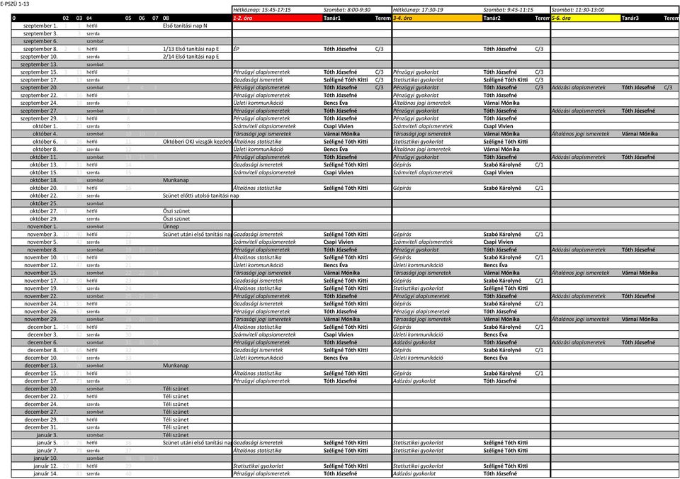2 6 hétfő 1 0 0 1/13 Első tanítási nap E ÉP Tóth Józsefné C/3 Tóth Józsefné C/3 szeptember 10. 0 8 szerda 1 0 0 2/14 Első tanítási nap E szeptember 13. 0 0 szombat 0 0 0 0 szeptember 15.