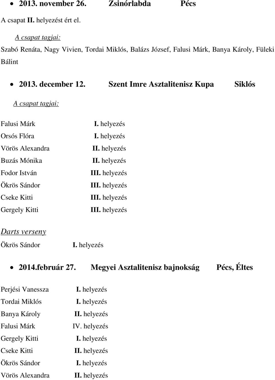 Szent Imre Asztalitenisz Kupa Siklós Falusi Márk Orsós Flóra Vörös Alexandra Buzás Mónika Fodor István Ökrös Sándor Cseke Kitti Gergely