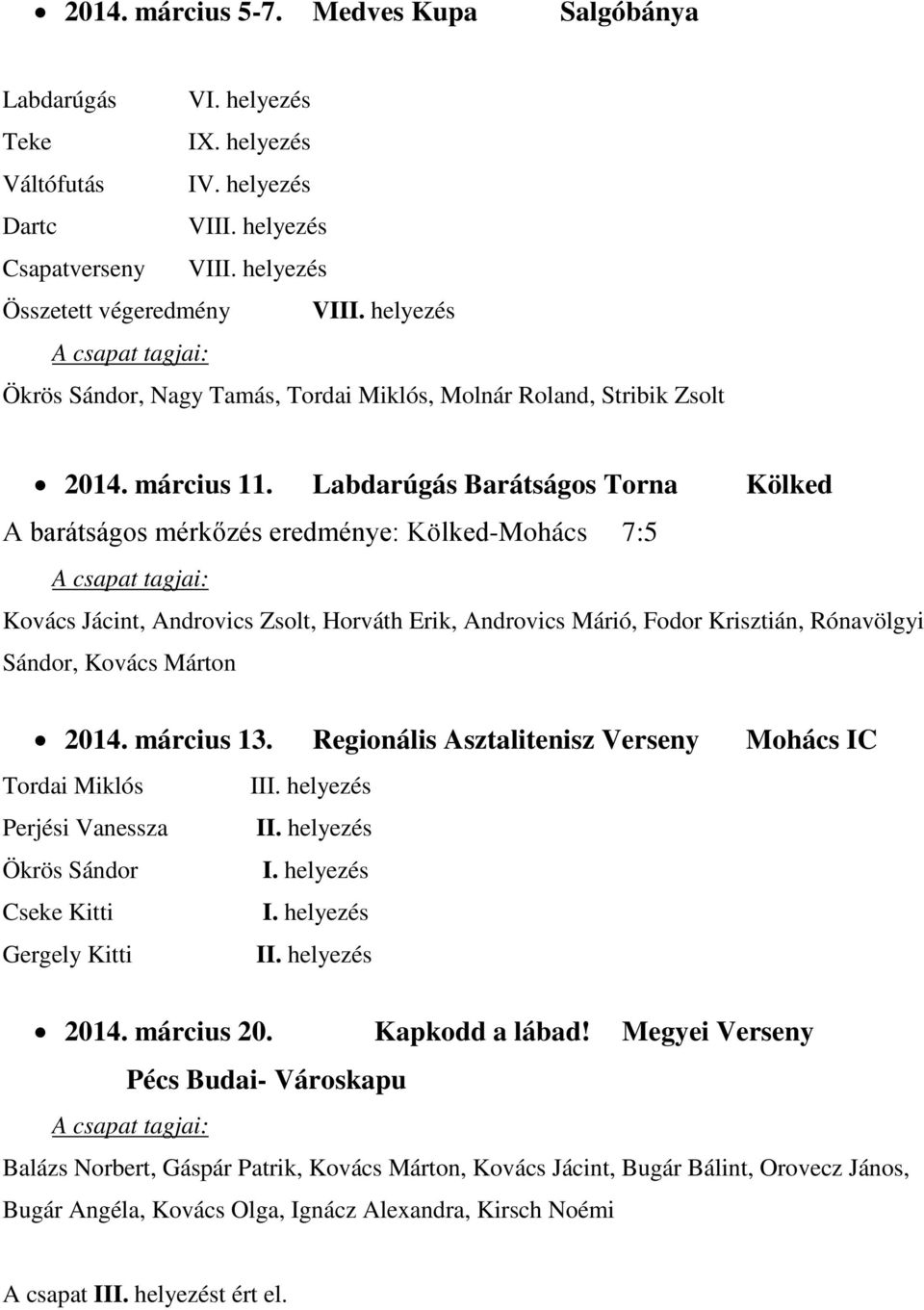 Labdarúgás Barátságos Torna Kölked A barátságos mérkőzés eredménye: Kölked-Mohács 7:5 Kovács Jácint, Androvics Zsolt, Horváth Erik, Androvics Márió, Fodor Krisztián, Rónavölgyi Sándor, Kovács Márton