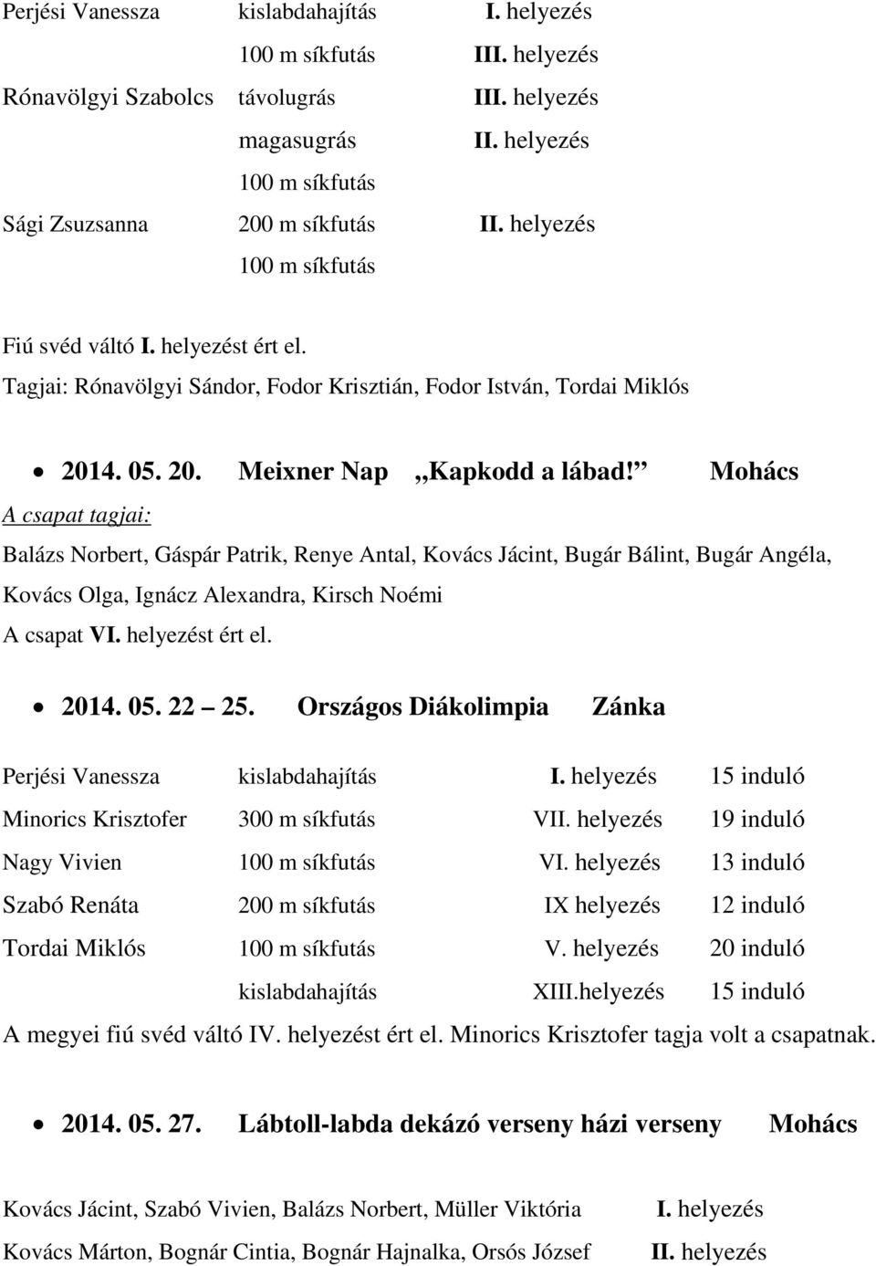 Mohács Balázs Norbert, Gáspár Patrik, Renye Antal, Kovács Jácint, Bugár Bálint, Bugár Angéla, Kovács Olga, Ignácz Alexandra, Kirsch Noémi A csapat Vt ért el. 2014. 05. 22 25.