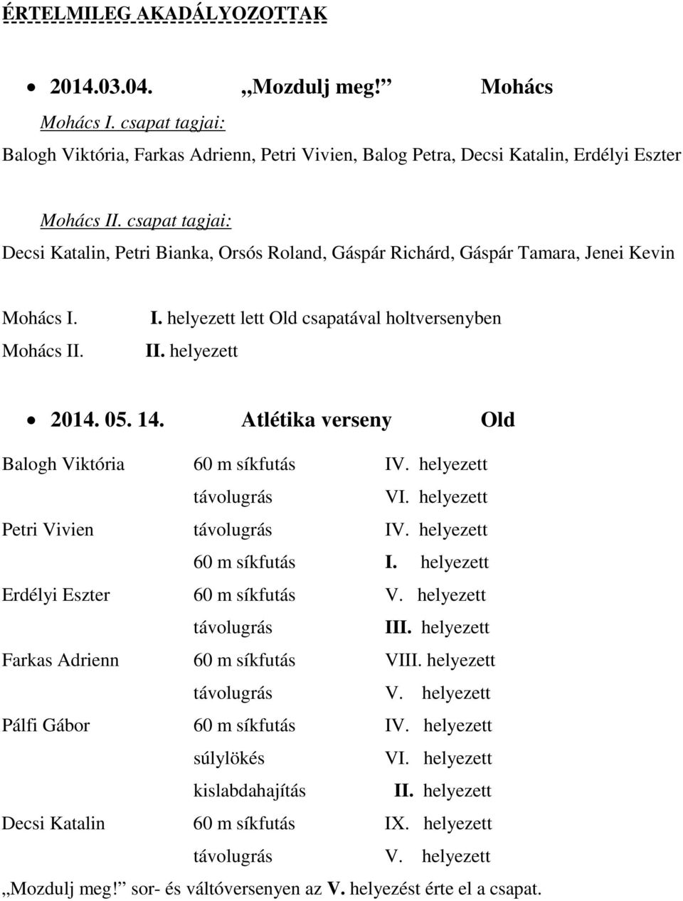 Atlétika verseny Old Balogh Viktória 60 m síkfutás IV. helyezett VI. helyezett Petri Vivien IV. helyezett 60 m síkfutás I. helyezett Erdélyi Eszter 60 m síkfutás V. helyezett III.