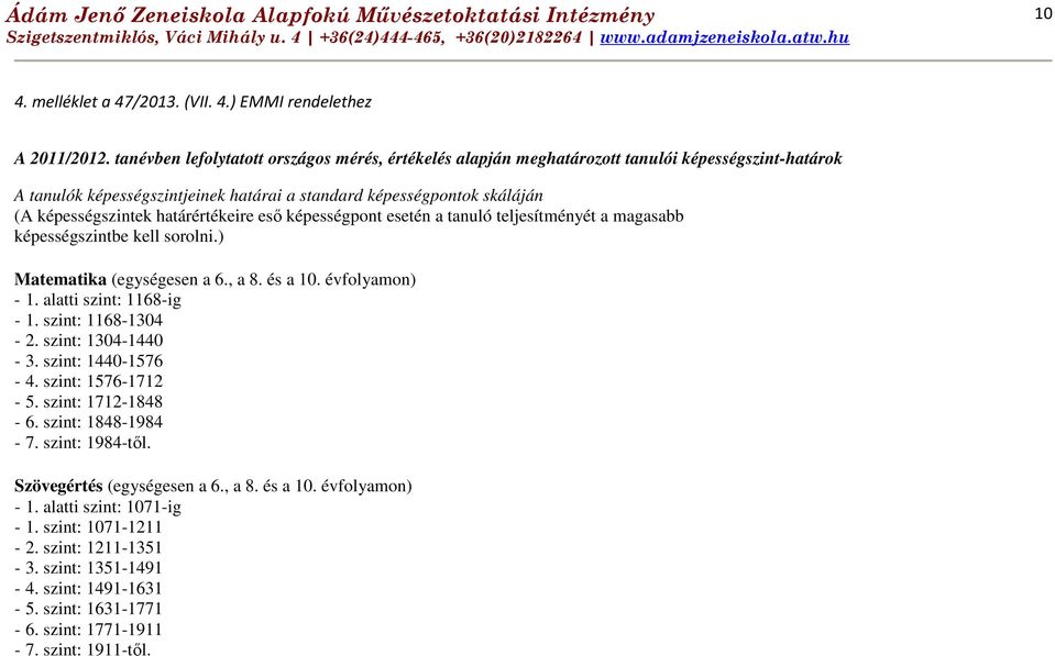 határértékeire eső képességpont esetén a tanuló teljesítményét a magasabb képességszintbe kell sorolni.) Matematika (egységesen a 6., a 8. és a 10. évfolyamon) - 1. alatti szint: 1168-ig - 1.