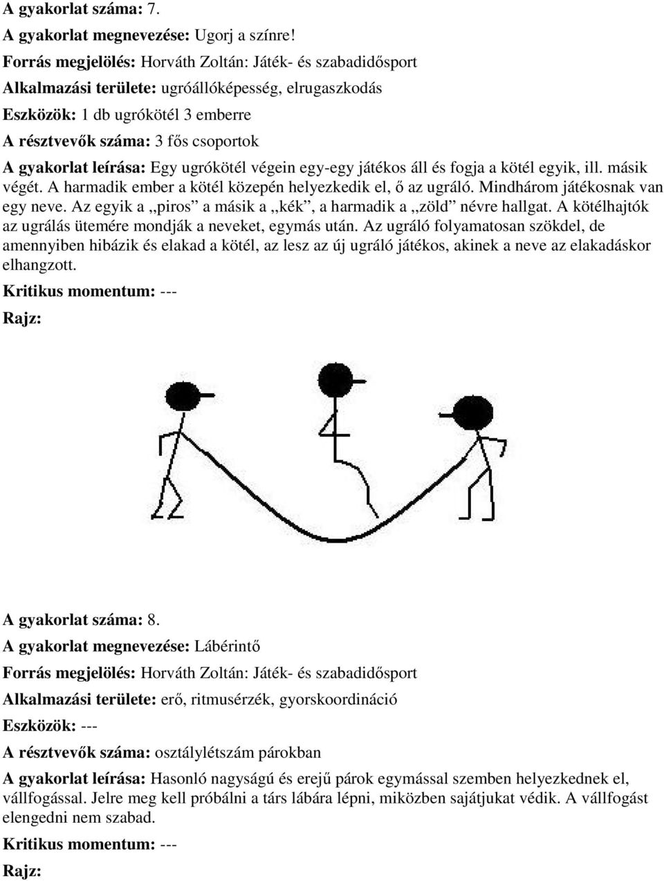 leírása: Egy ugrókötél végein egy-egy játékos áll és fogja a kötél egyik, ill. másik végét. A harmadik ember a kötél közepén helyezkedik el, ő az ugráló. Mindhárom játékosnak van egy neve.