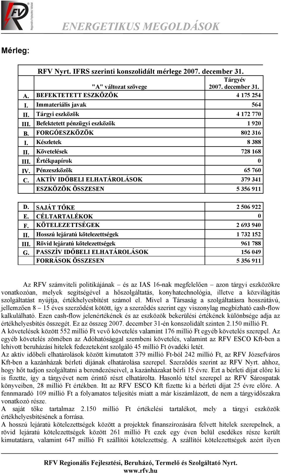 AKTÍV IDŐBELI ELHATÁROLÁSOK 379 341 ESZKÖZÖK ÖSSZESEN 5 356 911 D. SAJÁT TŐKE 2 506 922 E. CÉLTARTALÉKOK 0 F. KÖTELEZETTSÉGEK 2 693 940 II. Hosszú lejáratú kötelezettségek 1 732 152 III.