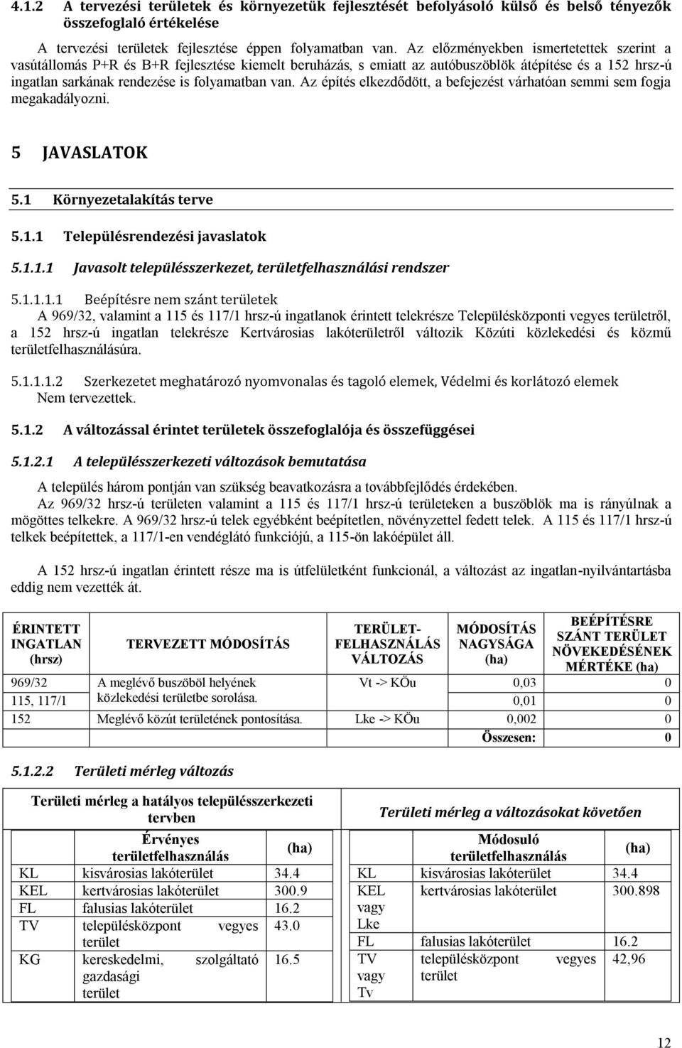 Az építés elkezdődött, a befejezést várhatóan semmi sem fogja megakadályozni. 5 JAVASLATOK 5.1 Környezetalakítás terve 5.1.1 Településrendezési javaslatok 5.1.1.1 Javasolt településszerkezet, felhasználási rendszer 5.