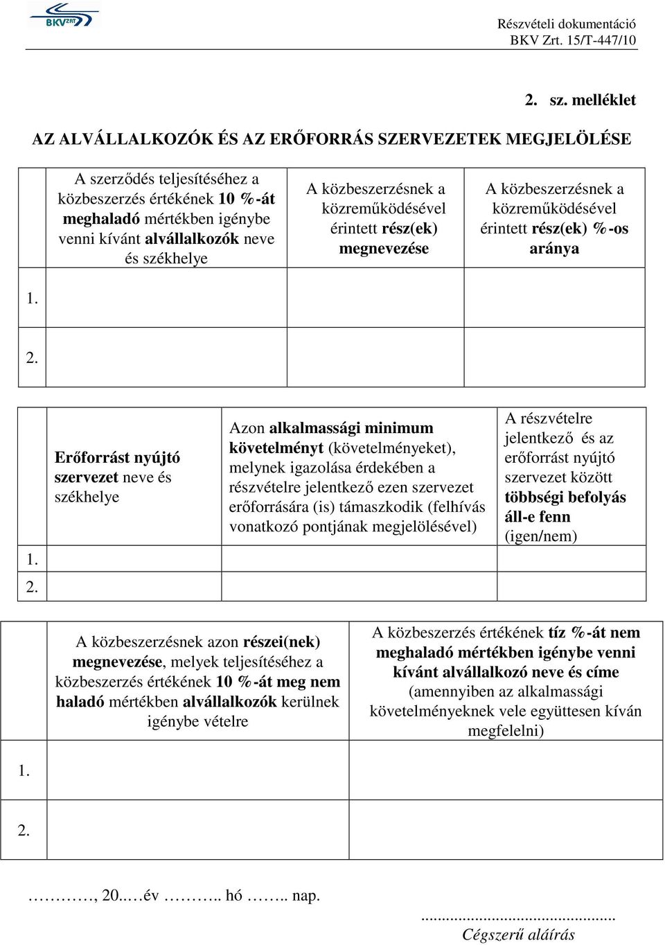 A közbeszerzésnek a közreműködésével érintett rész(ek) megnevezése A közbeszerzésnek a közreműködésével érintett rész(ek) %-os aránya 1.