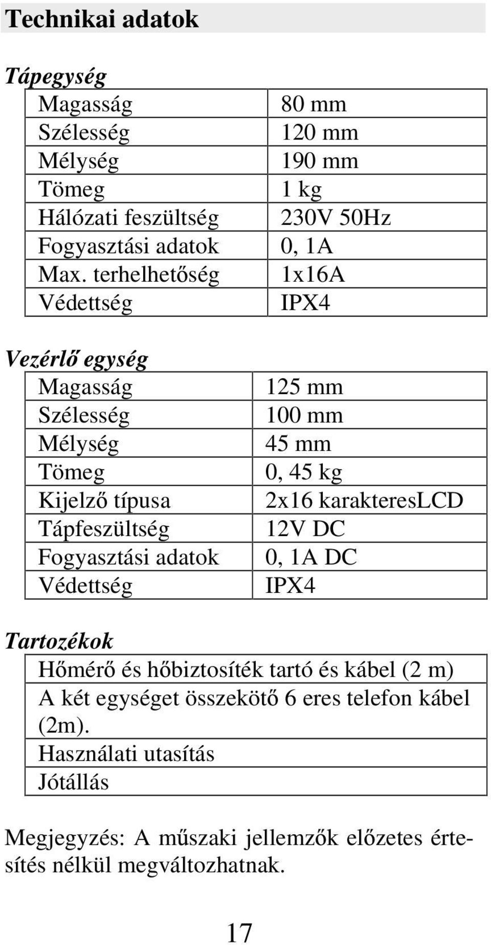 190 mm 1 kg 230V 50Hz 0, 1A 1x16A IPX4 125 mm 100 mm 45 mm 0, 45 kg 2x16 karaktereslcd 12V DC 0, 1A DC IPX4 Tartozékok H mér és h biztosíték