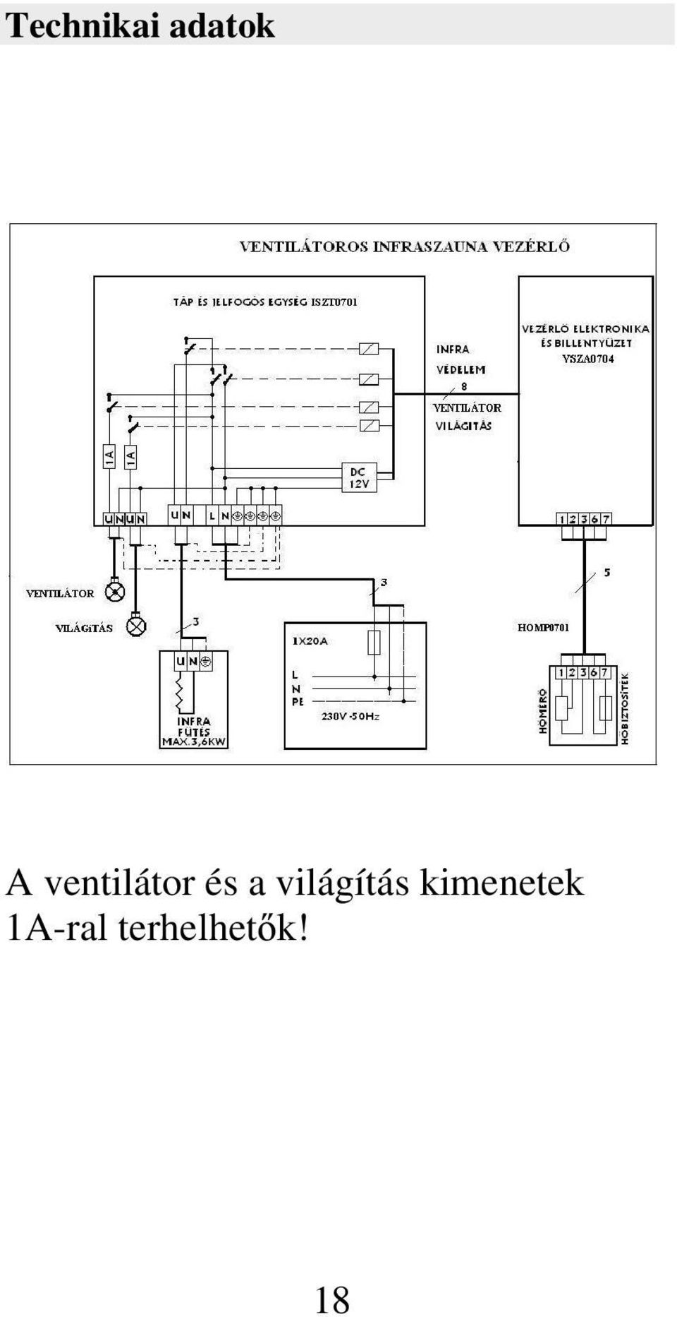 világítás kimenetek