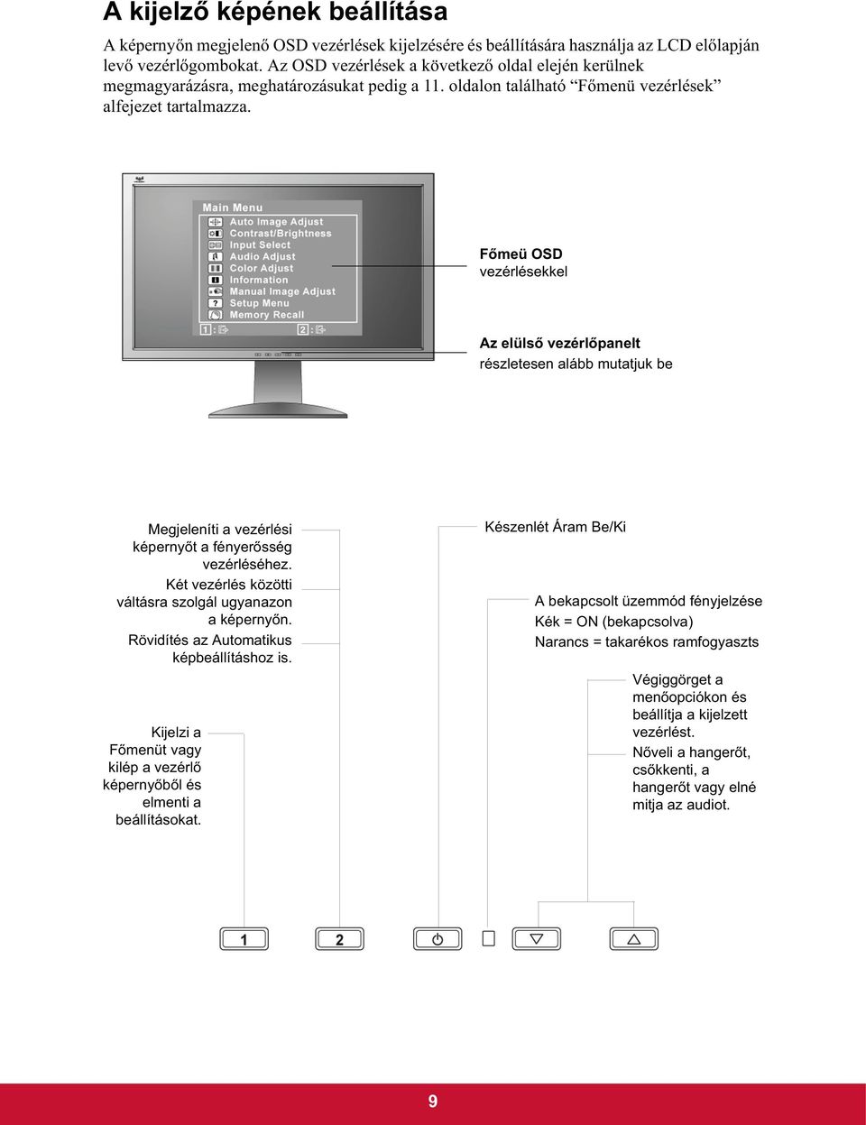 F meü OSD vezérlésekkel Az elüls vezérl panelt részletesen alább mutatjuk be Megjeleníti a vezérlési képerny t a fényer sség vezérléséhez. Két vezérlés közötti váltásra szolgál ugyanazon a képerny n.