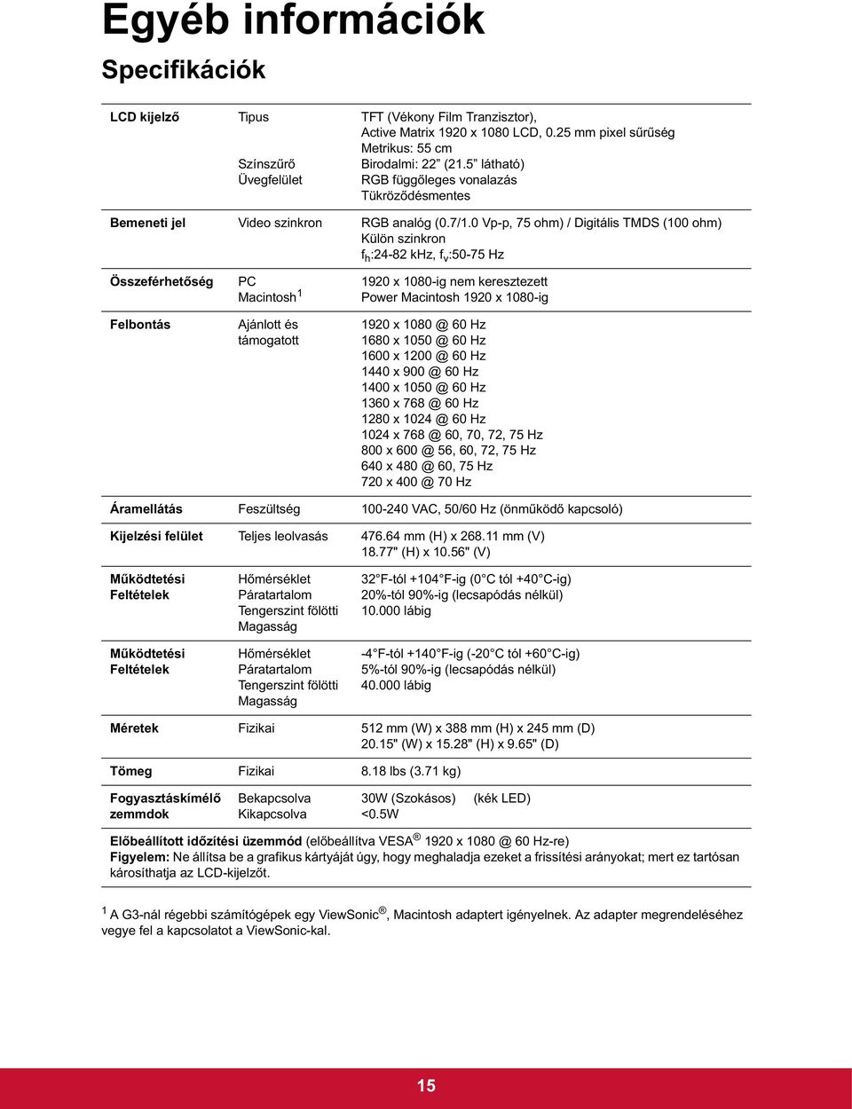 0 Vp-p, 75 ohm) / Digitális TMDS (100 ohm) Külön szinkron f h :24-82 khz, f v :50-75 Hz Összeférhet ség Felbontás PC Macintosh 1 Ajánlott és támogatott 1920 x 1080-ig nem keresztezett Power Macintosh