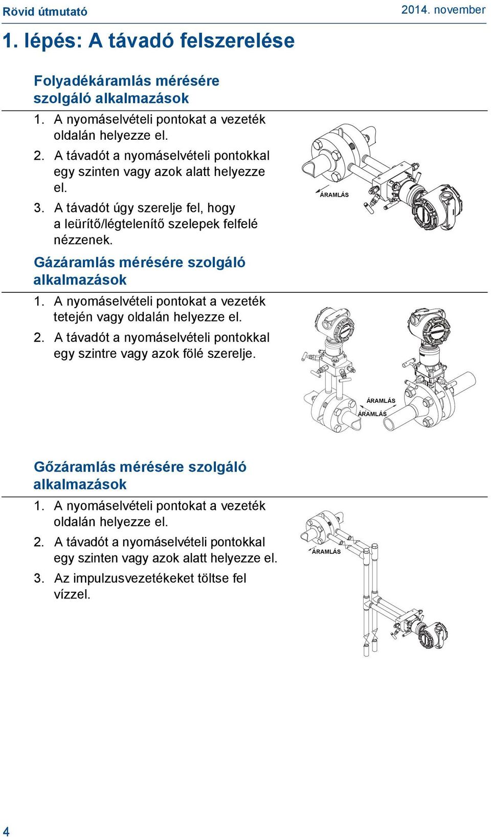 Gázáramlás mérésére szolgáló alkalmazások 1. A nyomáselvételi pontokat a vezeték tetején vagy oldalán helyezze el. 2.