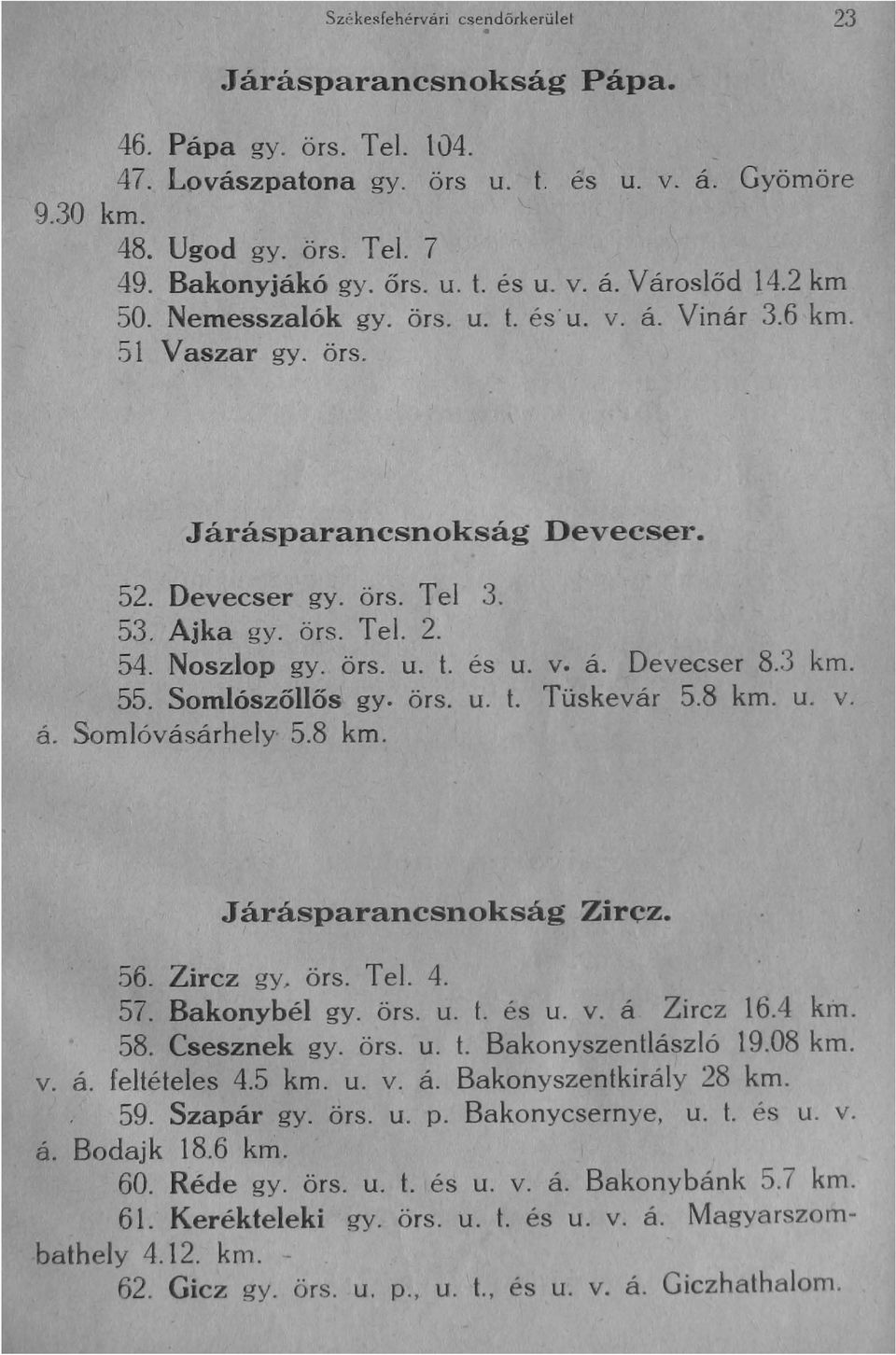 v. á. Devecser 8.3 km. 55. Somlószőllős gy. örs. u. t. Tüskevár 5.8 km. u. v. á. Somlóvásárhely 5.8 km. J"árásparancsnokság Zircz. 56. Zircz gy, örs. Tel. 4. 57. Bakonybél gy. örs. u. t. és u. v. á Zircz 16.